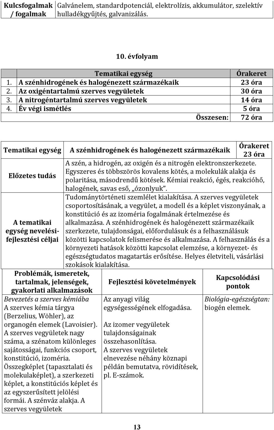 Év végi ismétlés 5 óra Összesen: 72 óra Előzetes tudás A tematikai egység nevelésifejlesztési céljai Problémák, ismeretek, tartalmak, jelenségek, gyakorlati alkalmazások Bevezetés a szerves kémiába A