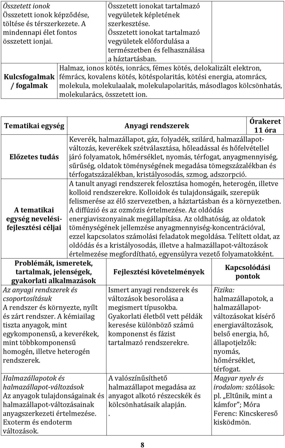 Halmaz, ionos kötés, ionrács, fémes kötés, delokalizált elektron, fémrács, kovalens kötés, kötéspolaritás, kötési energia, atomrács, molekula, molekulaalak, molekulapolaritás, másodlagos