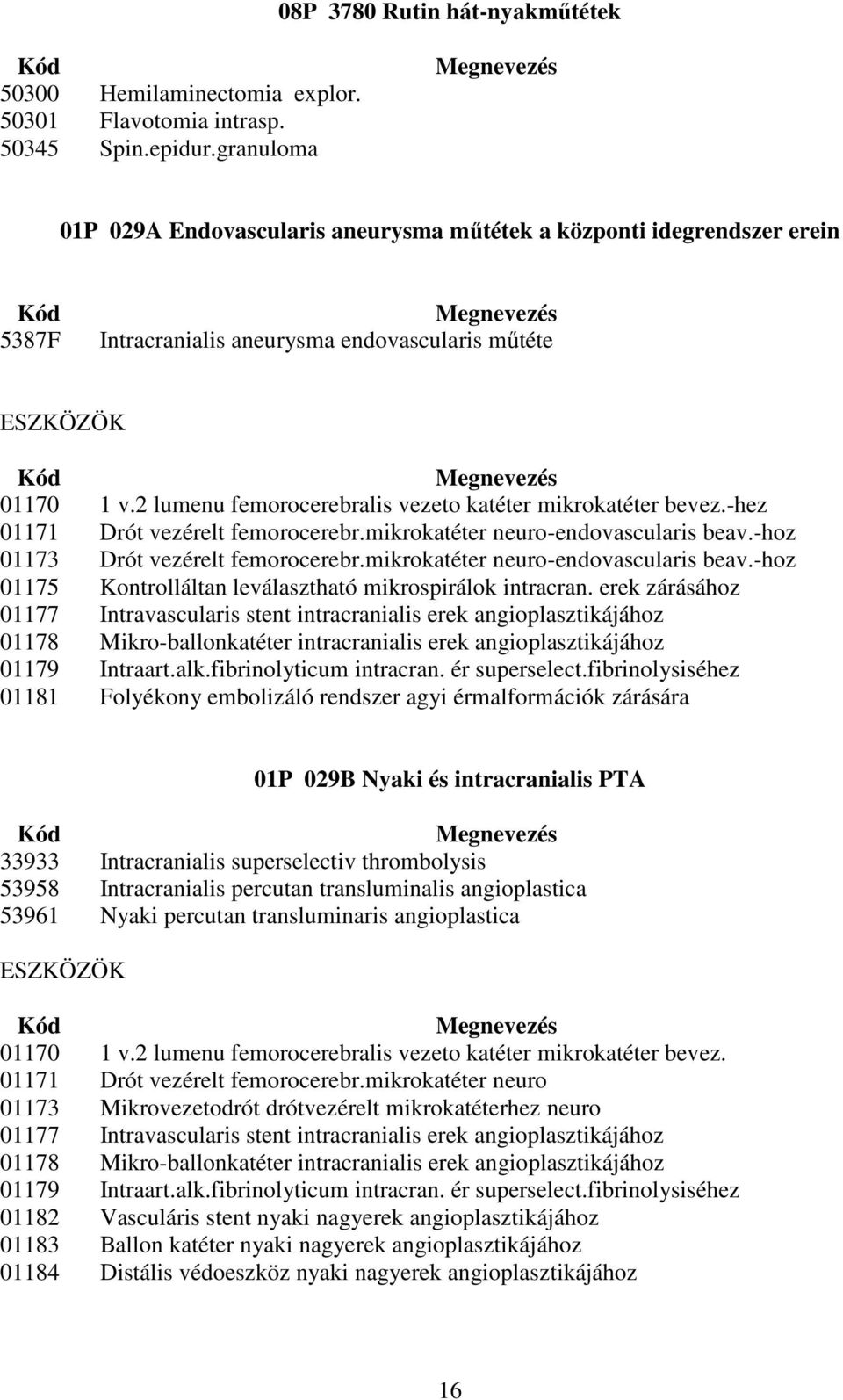 2 lumenu femorocerebralis vezeto katéter mikrokatéter bevez.-hez 01171 Drót vezérelt femorocerebr.mikrokatéter neuro-endovascularis beav.-hoz 01173 Drót vezérelt femorocerebr.