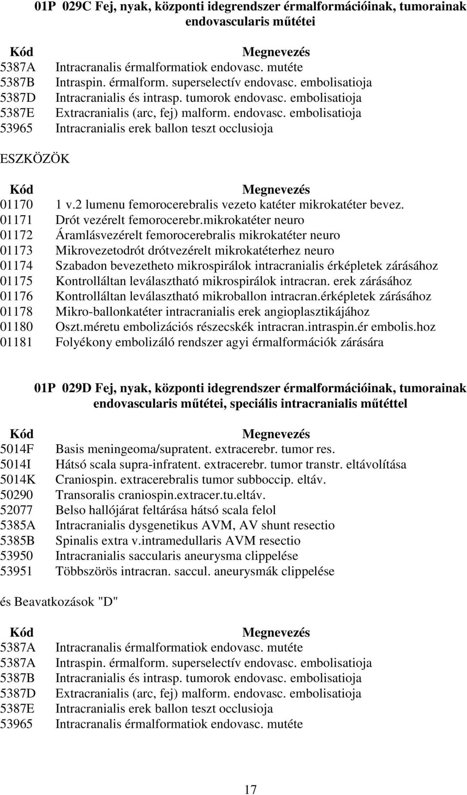 2 lumenu femorocerebralis vezeto katéter mikrokatéter bevez. 01171 Drót vezérelt femorocerebr.