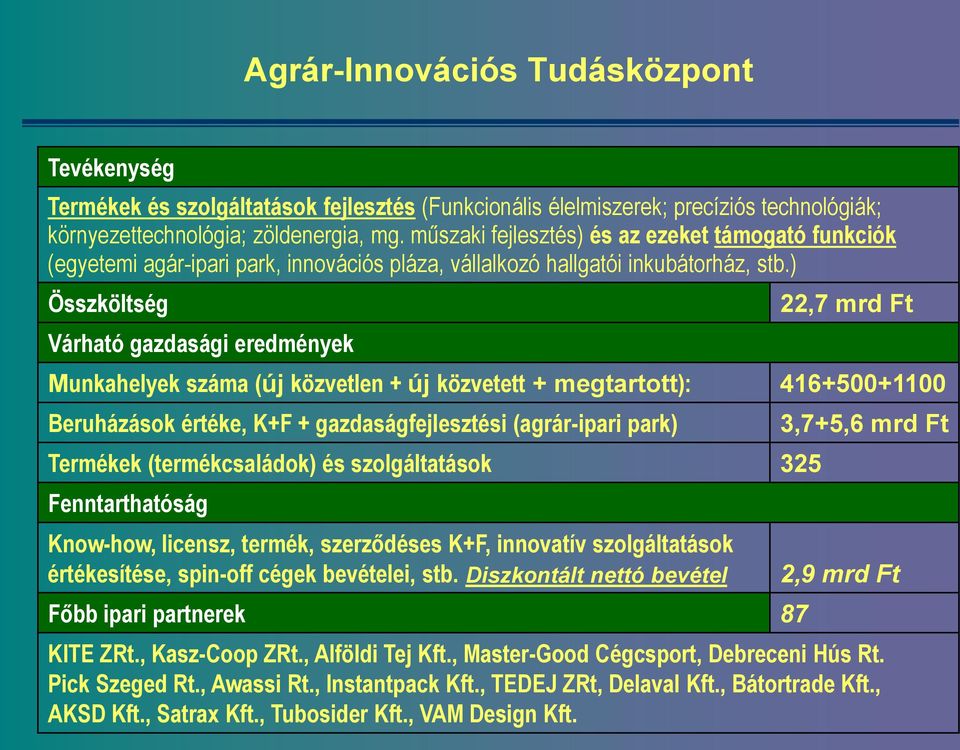 ) Összköltség Várható gazdasági eredmények 22,7 mrd Ft Munkahelyek száma (új közvetlen + új közvetett + megtartott): 416+500+1100 Beruházások értéke, K+F + gazdaságfejlesztési (agrár-ipari park)