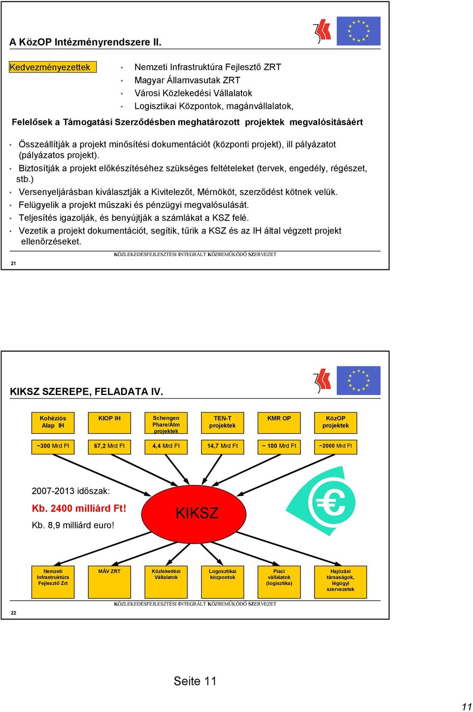 projektek megvalósításáért Összeállítják a projekt minısítési dokumentációt (központi projekt), ill pályázatot (pályázatos projekt).