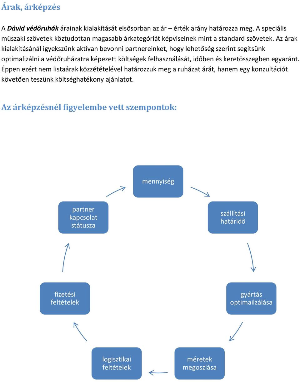 Az árak kialakításánál igyekszünk aktívan bevonni partnereinket, hogy lehetőség szerint segítsünk optimalizálni a védőruházatra képezett költségek felhasználását, időben és