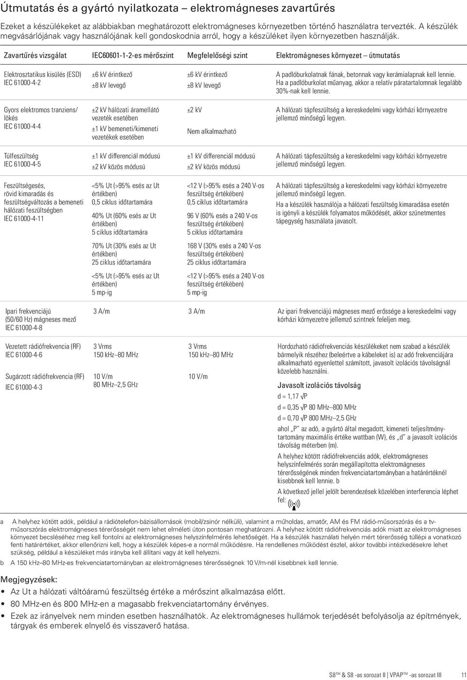 Zavartűrés vizsgálat IEC60601-1-2-es mérőszint Megfelelőségi szint Elektromágneses környezet útmutatás Elektrosztatikus kisülés (ESD) IEC 61000-4-2 A padlóburkolatnak fának, betonnak vagy