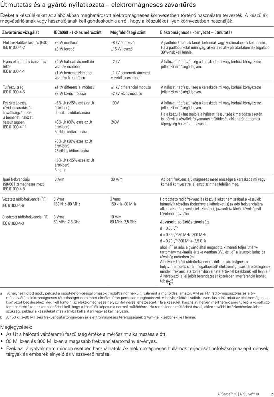 Zavartűrés vizsgálat IEC60601-1-2-es mérőszint Megfelelőségi szint Elektromágneses környezet útmutatás Elektrosztatikus kisülés (ESD) IEC 61000-4-2 ±8 kv érintkező ±15 kv levegő A padlóburkolatnak
