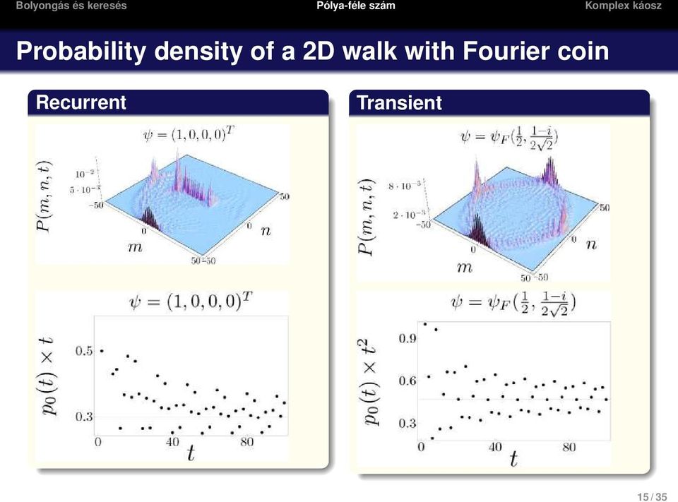 Fourier coin