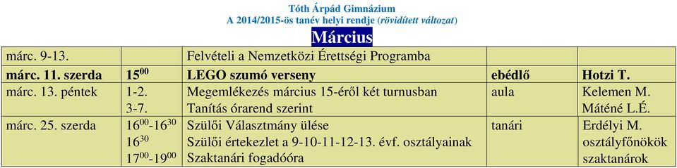 Megemlékezés március 15-éről két turnusban aula Kelemen M. 3-7. márc. 25.