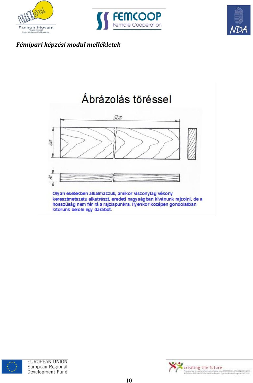 modul