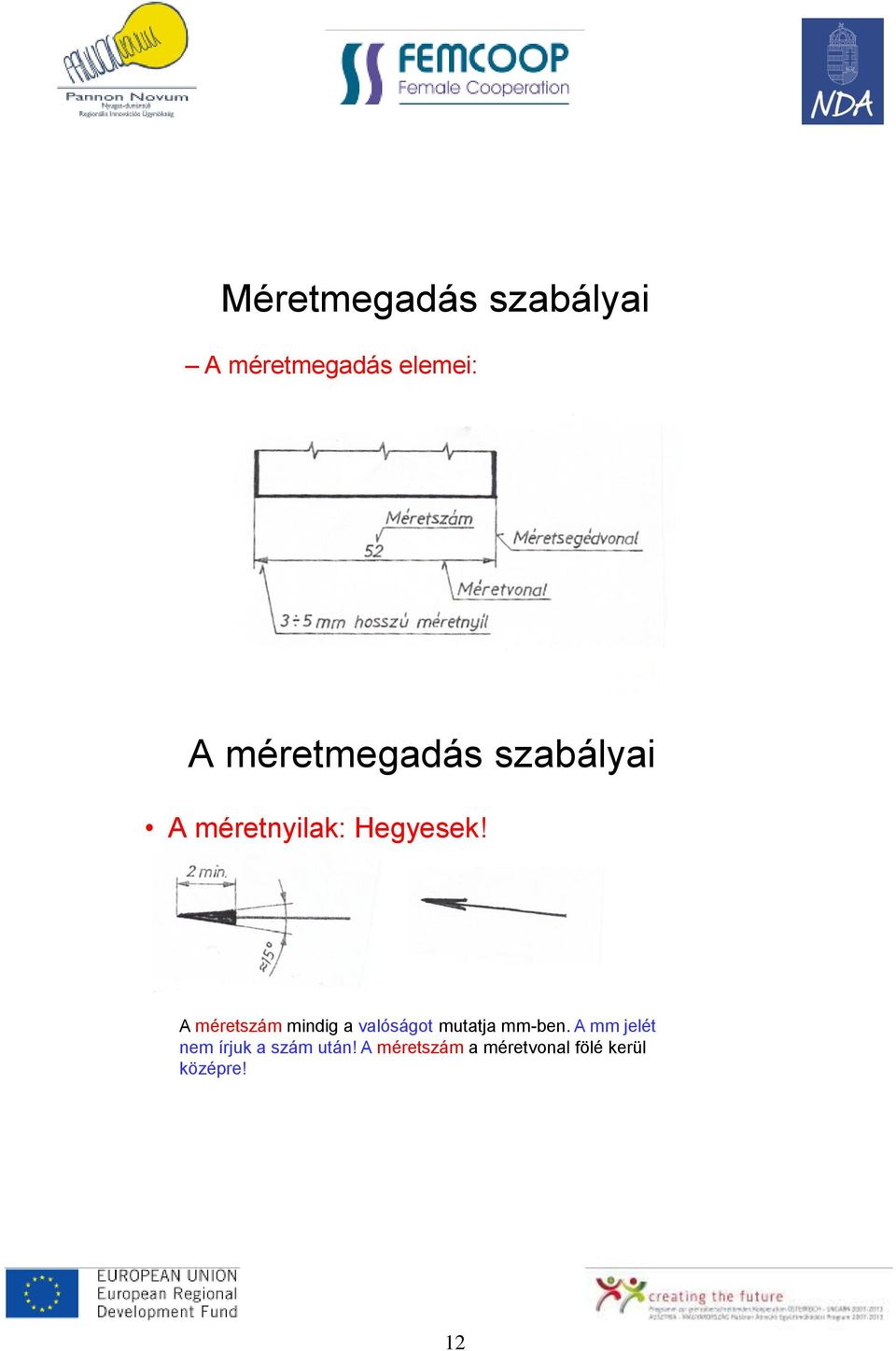 A méretszám mindig a valóságot mutatja mm-ben.
