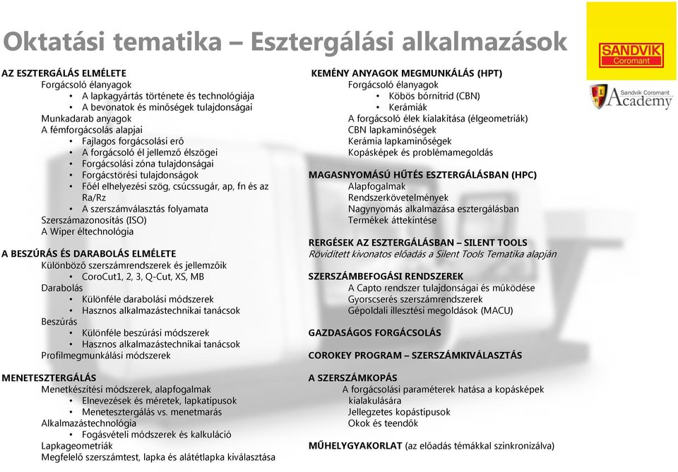 Sandvik Coromant. Oktatási Program - PDF Ingyenes letöltés