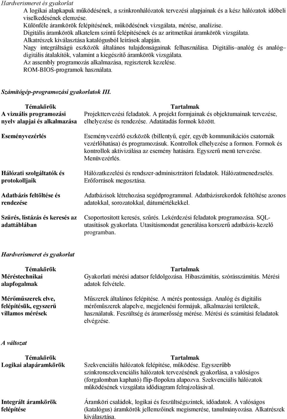 Alkatrészek kiválasztása katalógusból leírások alapján. Nagy integráltságú eszközök általános tulajdonságainak felhasználása.