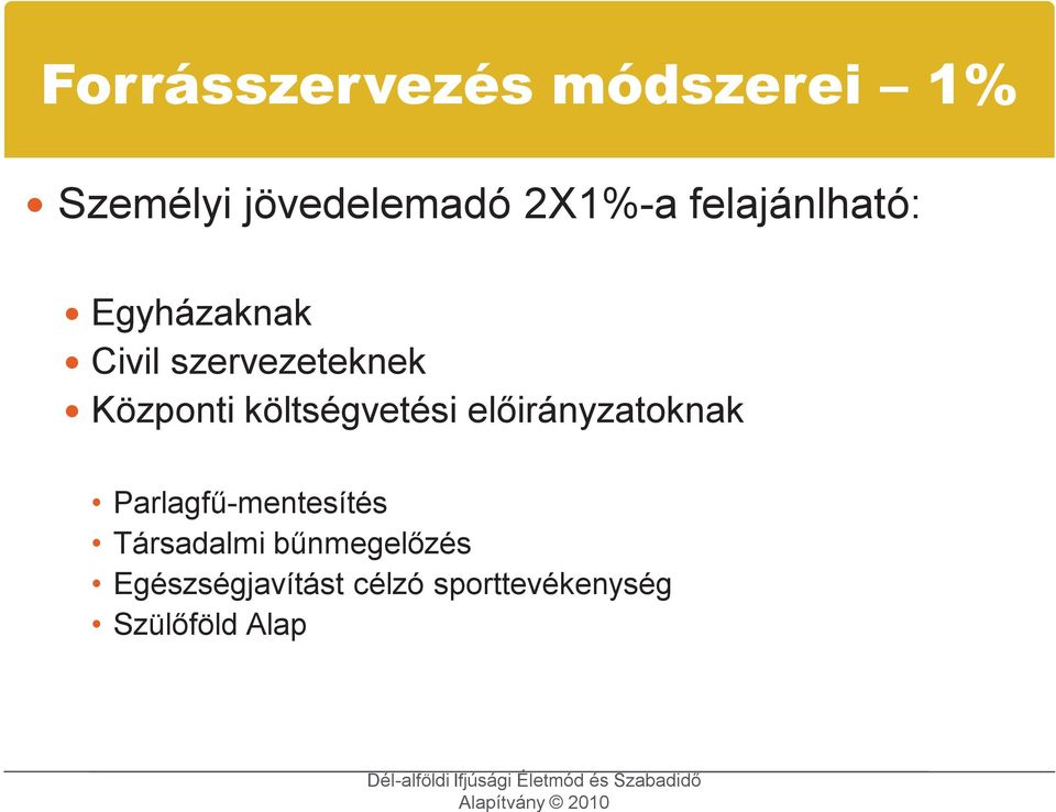 költségvetési előirányzatoknak Parlagfű-mentesítés