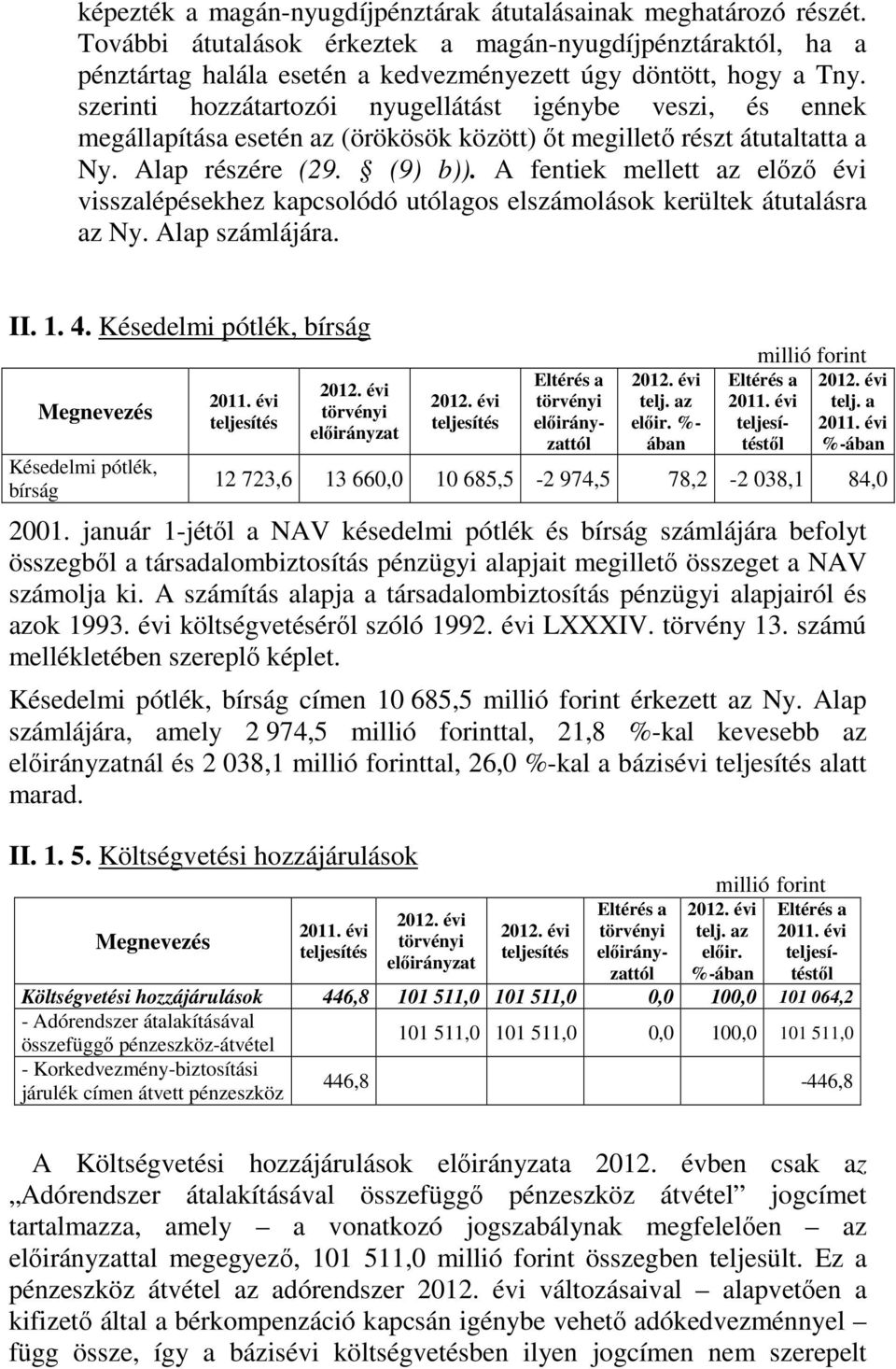 A fentiek mellett az előző évi visszalépésekhez kapcsolódó utólagos elszámolások kerültek átutalásra az Ny. Alap számlájára. II. 1. 4.