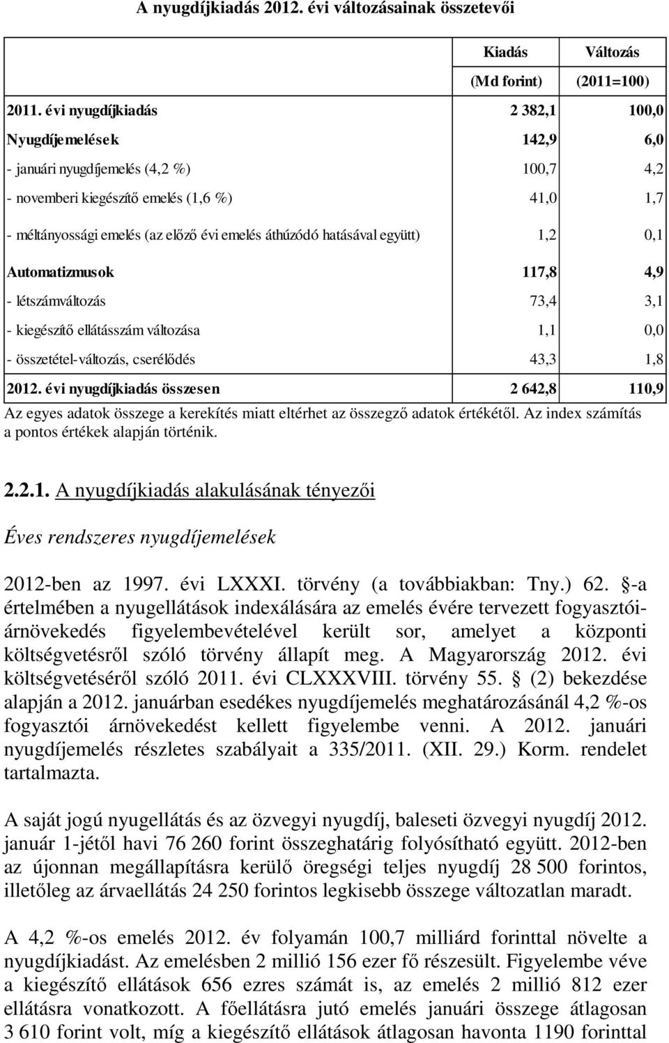 hatásával együtt) 1,2 0,1 Automatizmusok 117,8 4,9 - létszámváltozás 73,4 3,1 - kiegészítő ellátásszám változása 1,1 0,0 - összetétel-változás, cserélődés 43,3 1,8 nyugdíjkiadás összesen 2 642,8