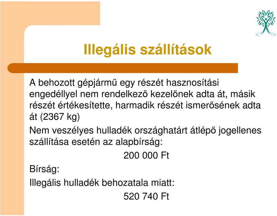 ismerősének adta át (2367 kg) Nem veszélyes hulladék országhatárt átlépő jogellenes