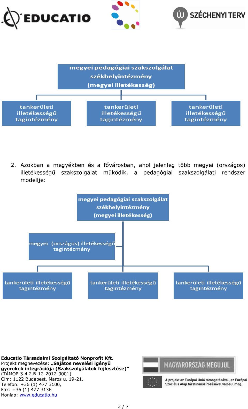 illetékességű szakszolgálat működik, a