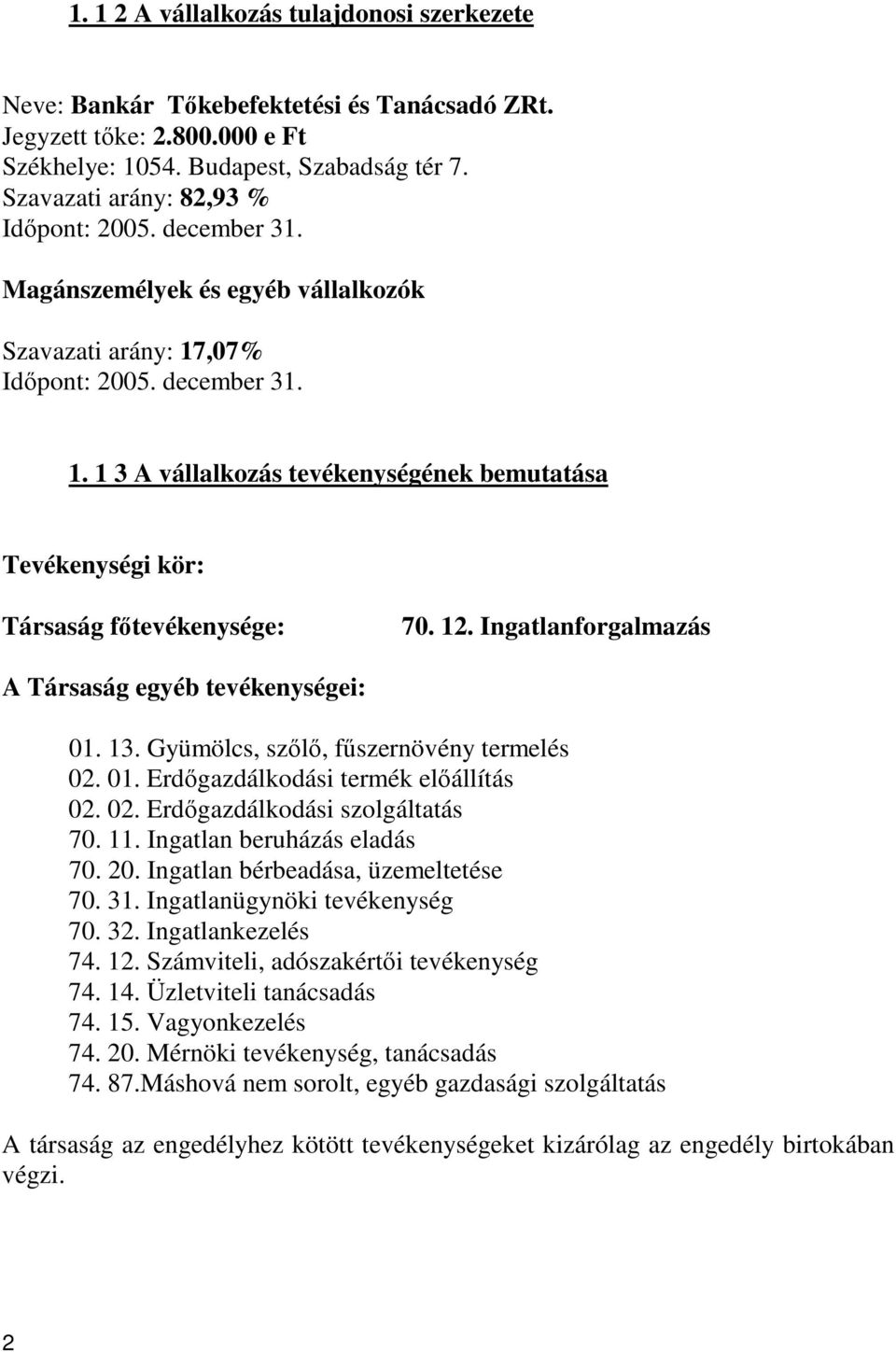 12. Ingatlanforgalmazás A Társaság egyéb tevékenységei: 01. 13. Gyümölcs, szl, fszernövény termelés 02. 01. Erdgazdálkodási termék elállítás 02. 02. Erdgazdálkodási szolgáltatás 70. 11.