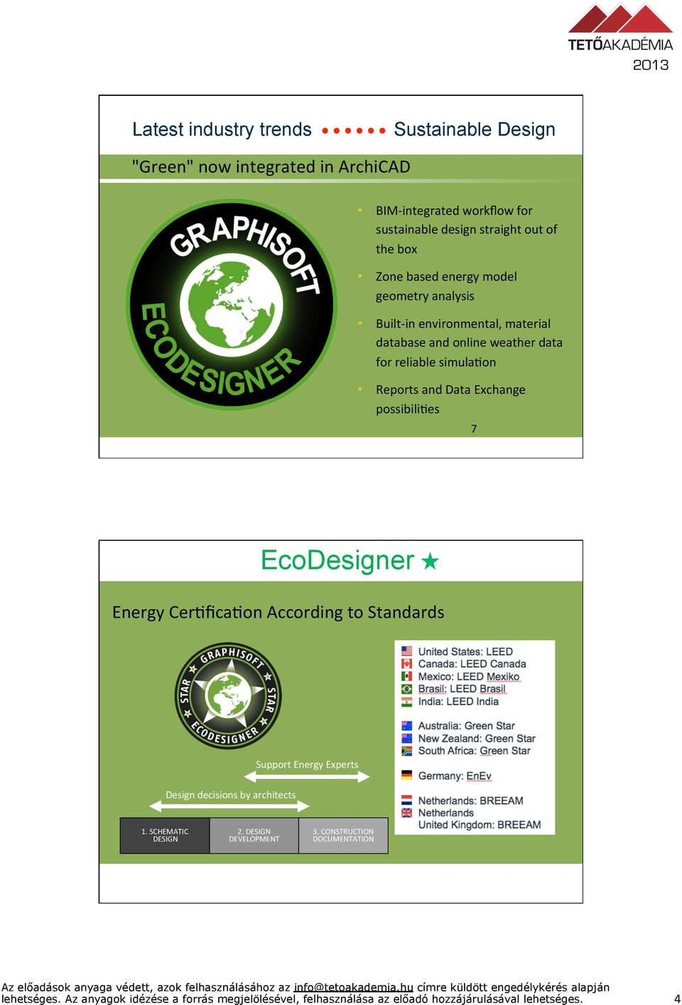 EcoDesigner Energy CerKficaKon According to Standards For architects Within ArchiCAD Quick energy eskmakon Graphical result sheet Support