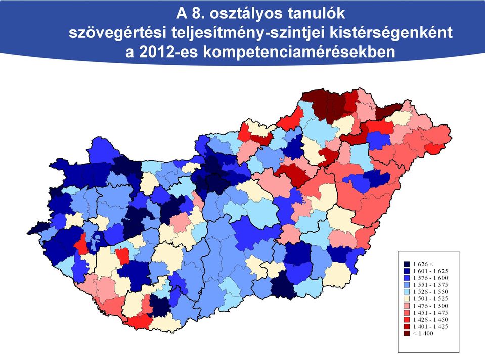 teljesítmény-szintjei