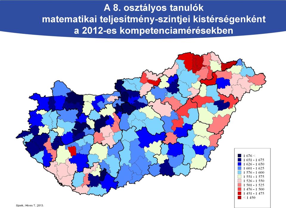 teljesítmény-szintjei