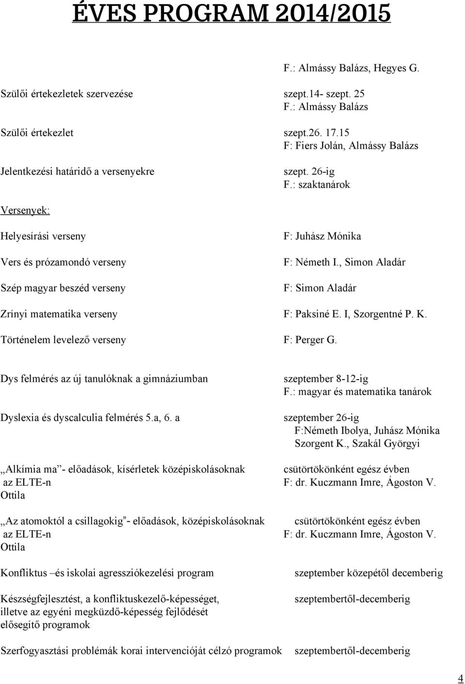 : szaktanárok Versenyek: Helyesírási verseny Vers és prózamondó verseny Szép magyar beszéd verseny F: Juhász Mónika F: Németh I., Simon Aladár F: Simon Aladár Zrínyi matematika verseny F: Paksiné E.