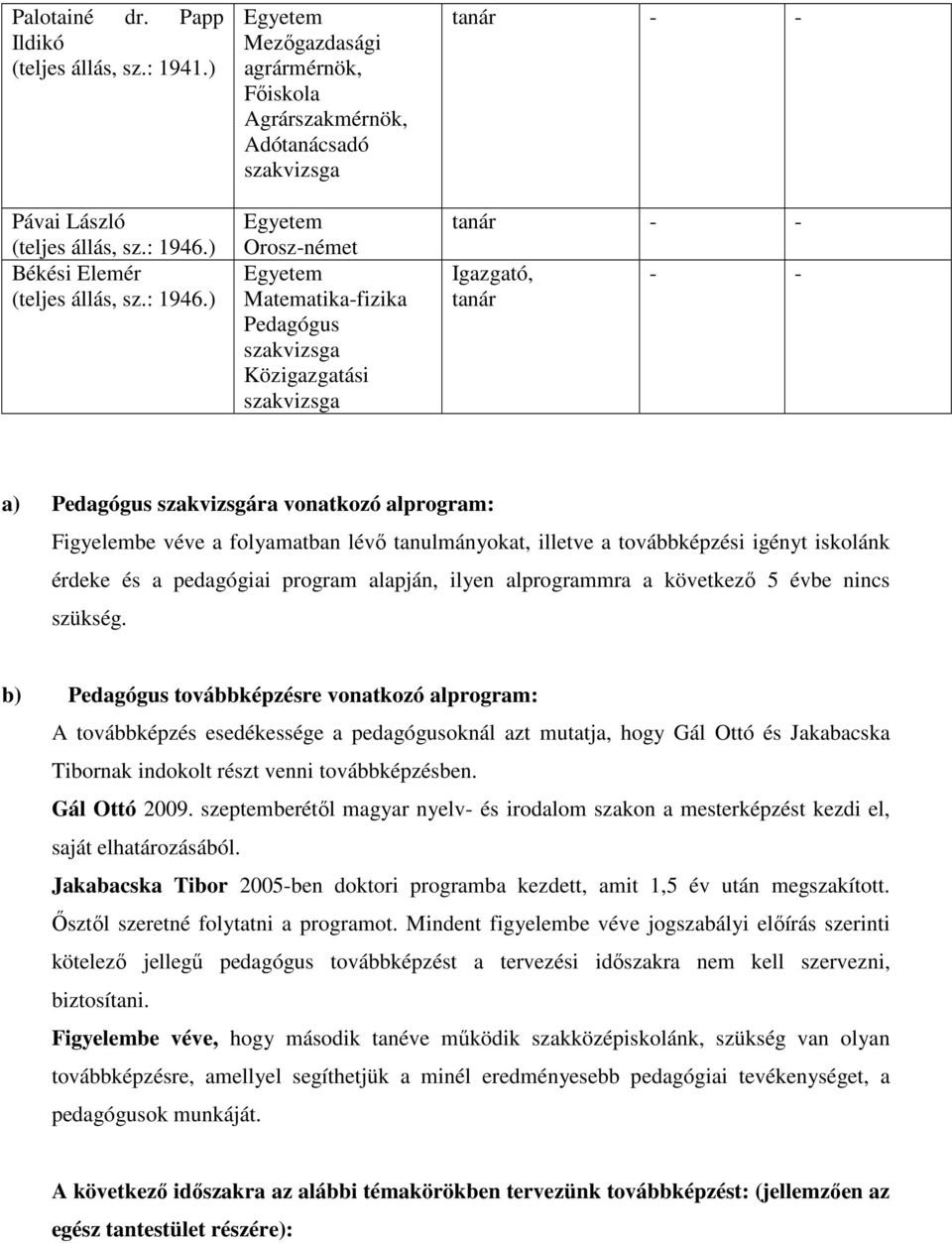 ) Mezıgazdasági agrármérnök, Agrárszakmérnök, Adótanácsadó szakvizsga Orosz-német Matematika-fizika Pedagógus szakvizsga Közigazgatási szakvizsga - - - - Igazgató, - - a) Pedagógus szakvizsgára