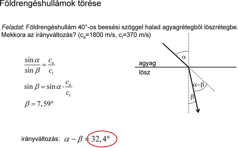 Mekkora az irányváltozás?