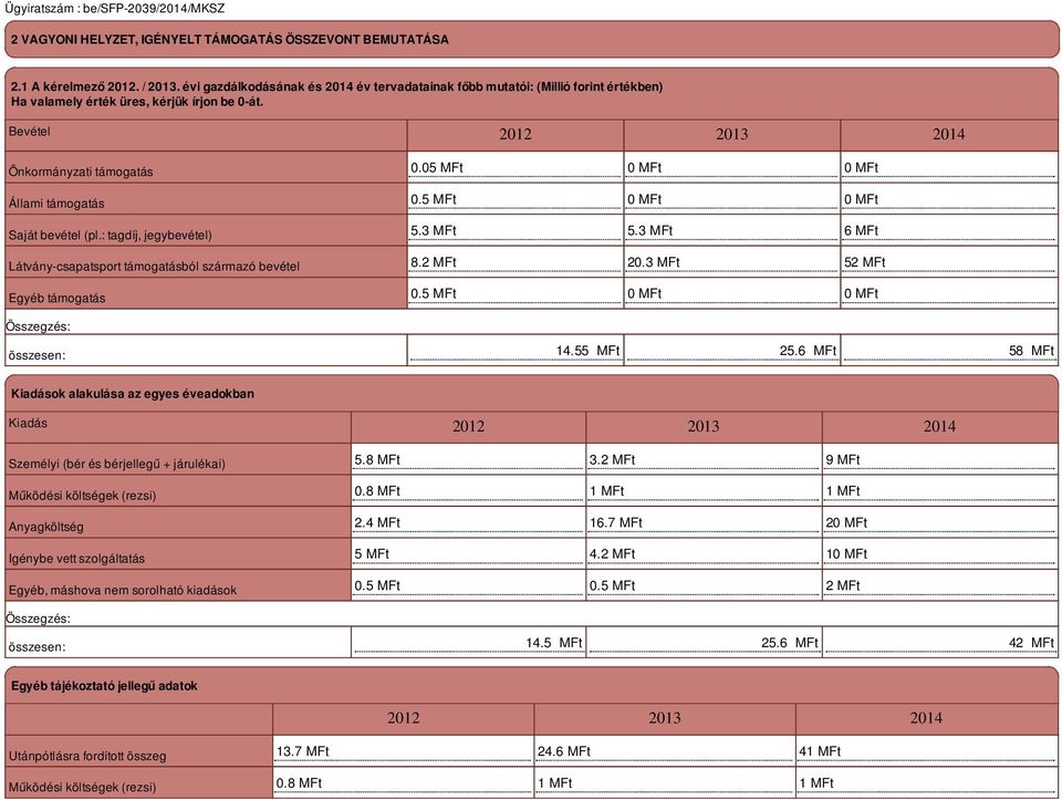 Bevétel 2012 2013 2014 Önkormányzati támogatás Állami támogatás Saját bevétel (pl.: tagdíj, jegybevétel) Látvány-csapatsport támogatásból származó bevétel Egyéb támogatás összesen: 0.