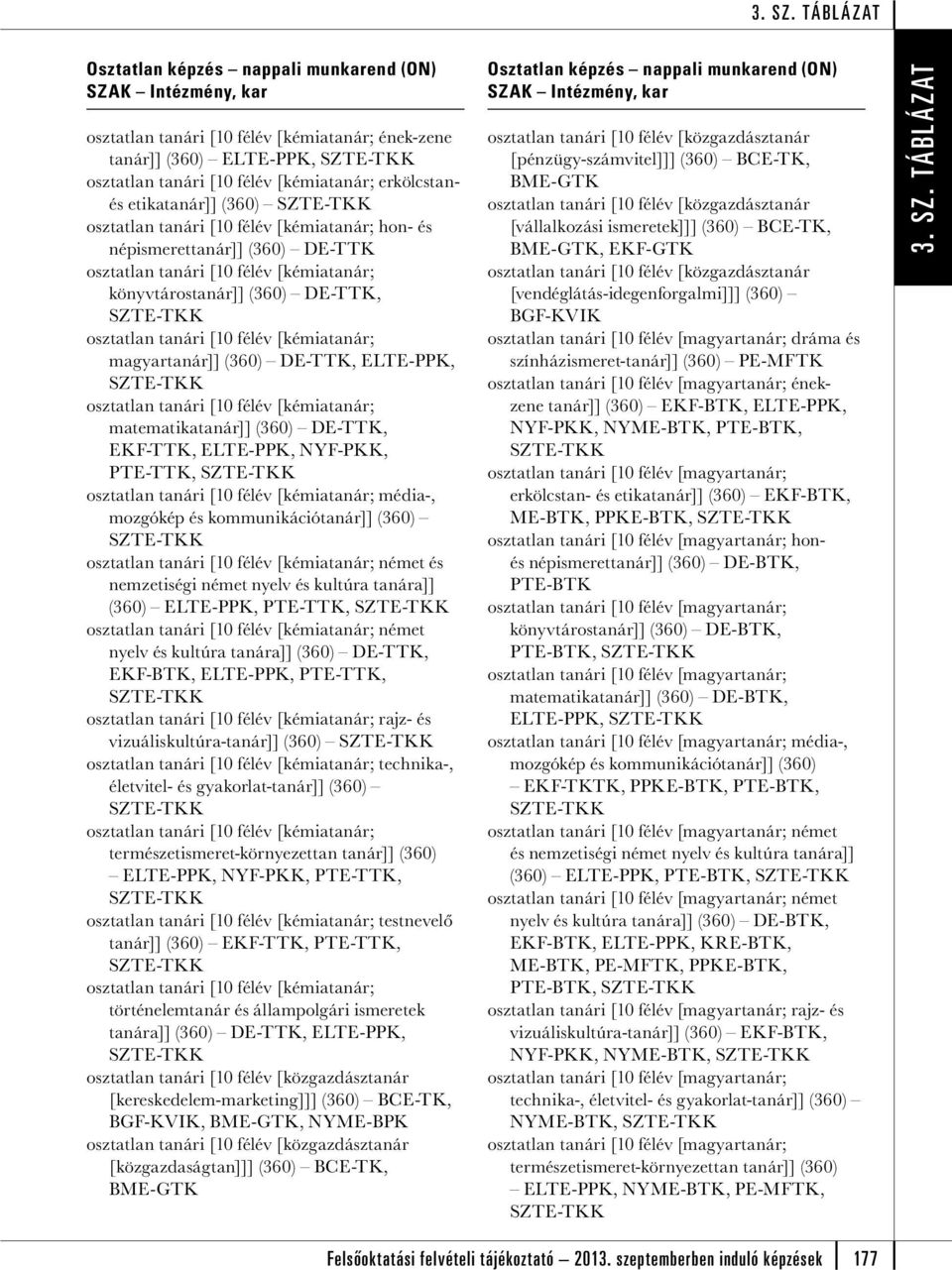 [kémiatanár; matematikatanár]] (360) DE-TTK, EKF-TTK, ELTE-PPK, NYF-PKK, PTE-TTK, osztatlan tanári [10 félév [kémiatanár; média-, mozgókép és kommunikációtanár]] (360) osztatlan tanári [10 félév