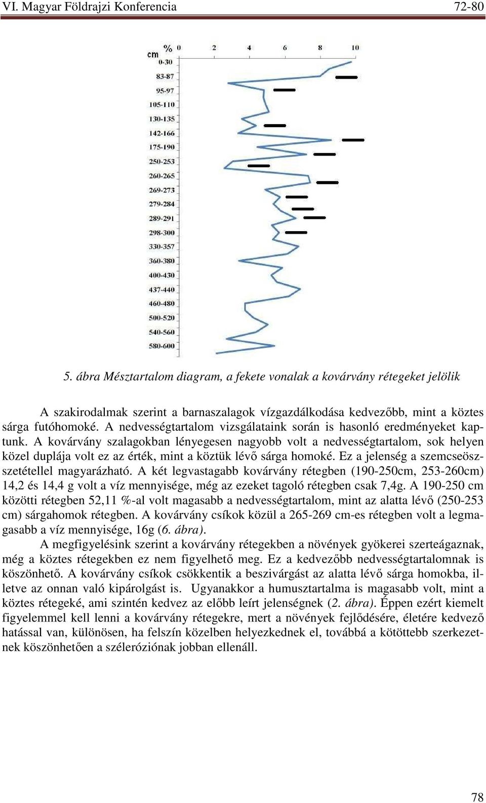 A kovárvány szalagokban lényegesen nagyobb volt a nedvességtartalom, sok helyen közel duplája volt ez az érték, mint a köztük lévı sárga homoké. Ez a jelenség a szemcseöszszetétellel magyarázható.