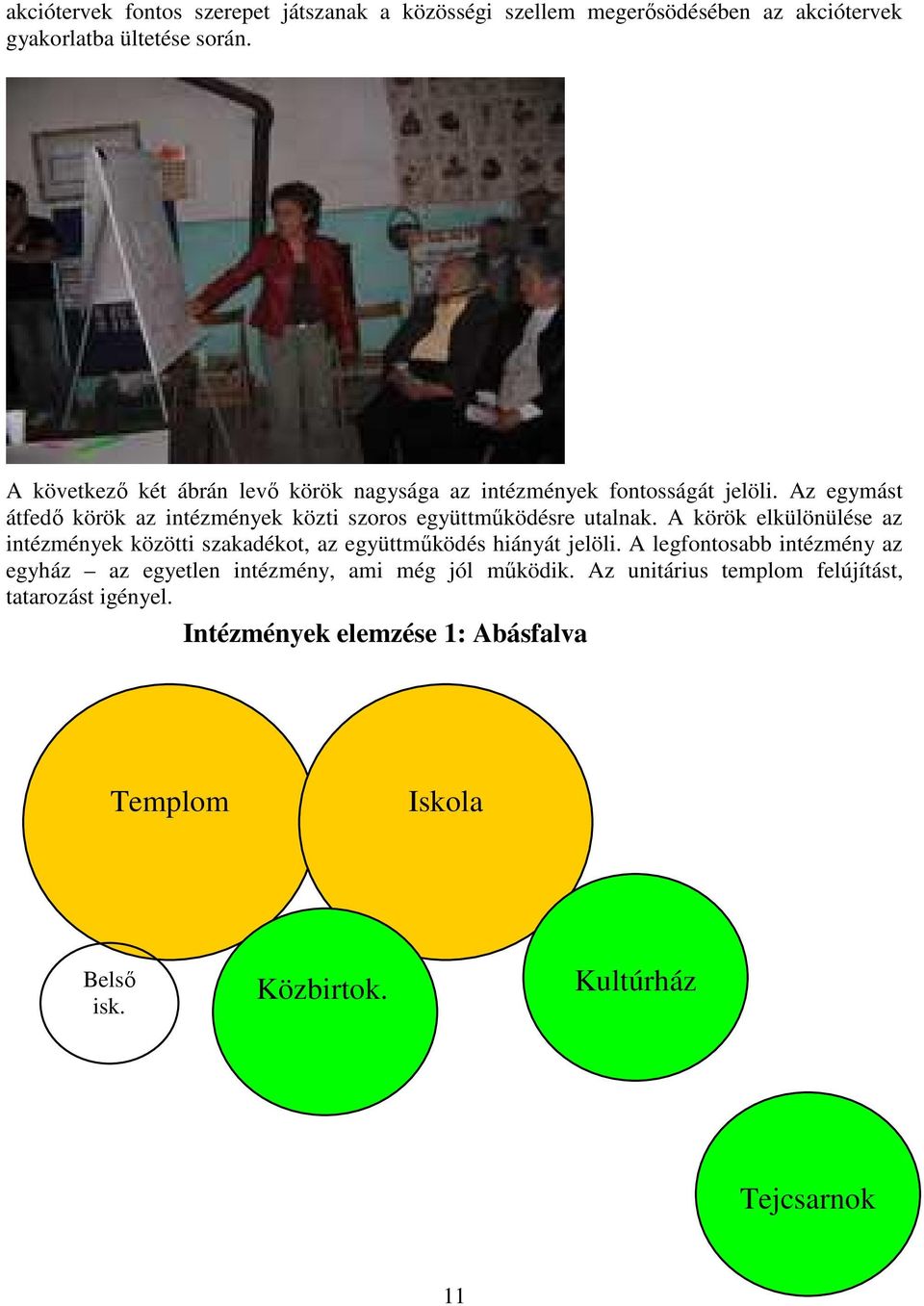 Az egymást átfedı körök az intézmények közti szoros együttmőködésre utalnak.