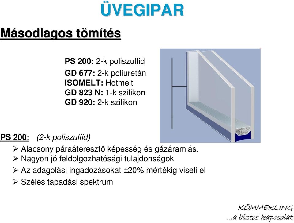 poliszulfid) Alacsony páraáteresztı képesség és gázáramlás.