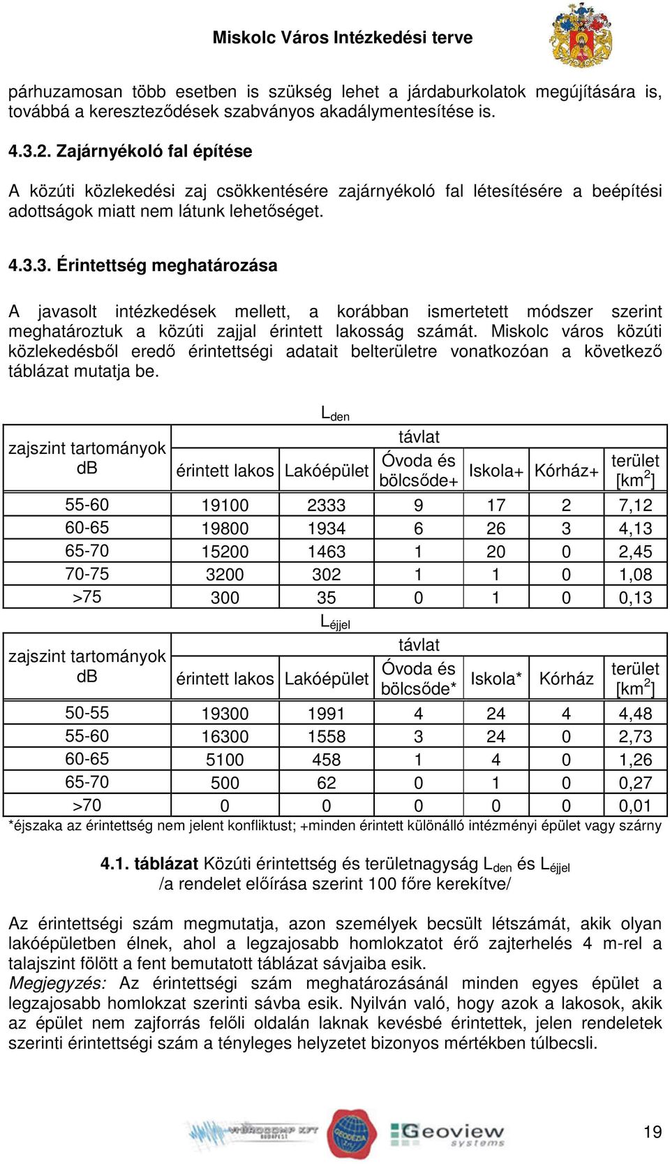 3. Érintettség meghatározása A javasolt intézkedések mellett, a korábban ismertetett módszer szerint meghatároztuk a közúti zajjal érintett lakosság számát.