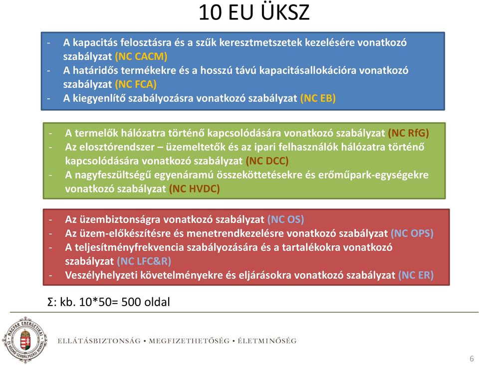 hálózatra történő kapcsolódására vonatkozó szabályzat (NC DCC) - A nagyfeszültségű egyenáramú összeköttetésekre és erőműpark-egységekre vonatkozó szabályzat (NC HVDC) - Az üzembiztonságra vonatkozó