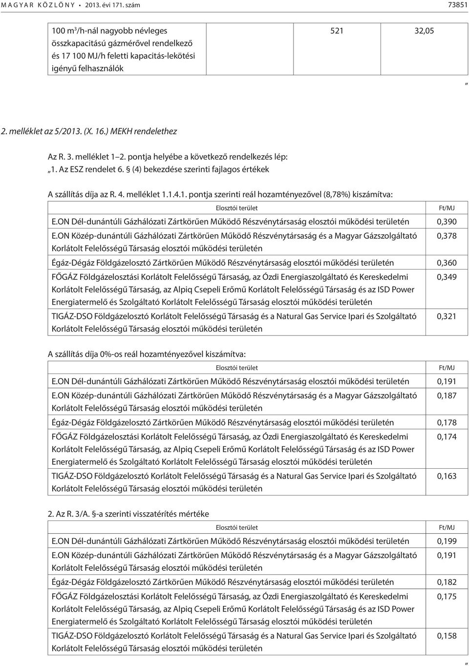 4. melléklet 1.1.4.1. pontja szerinti reál hozamtényezővel (8,78%) kiszámítva: Elosztói terület Ft/MJ E.