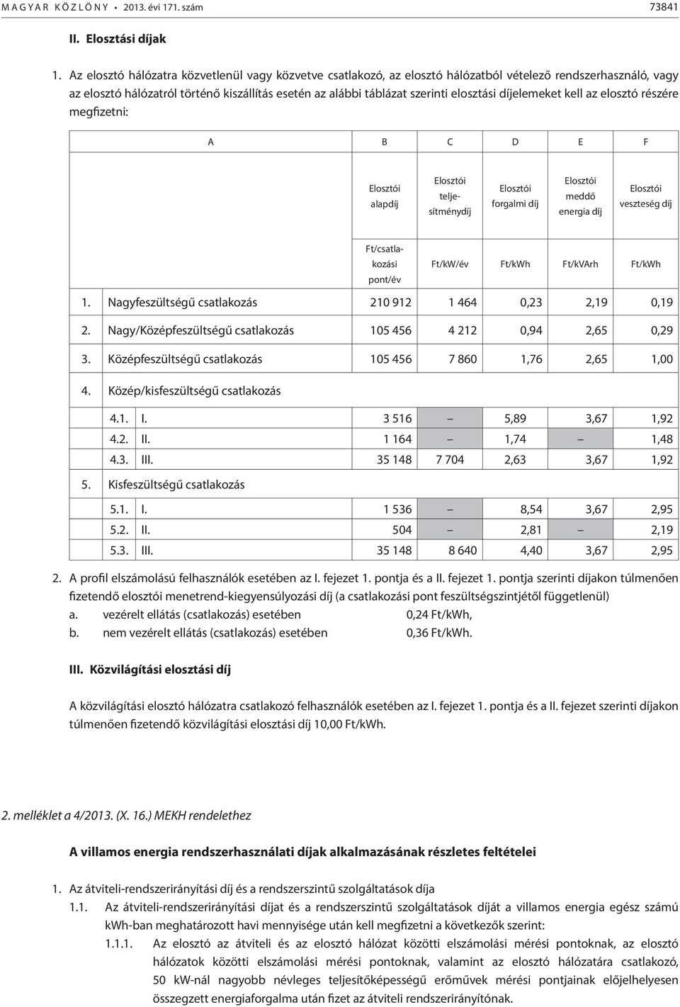 díjelemeket kell az elosztó részére megfizetni: A B C D E F Elosztói alapdíj Elosztói teljesítménydíj Elosztói forgalmi díj Elosztói meddő energia díj Elosztói veszteség díj Ft/csatlakozási pont/év