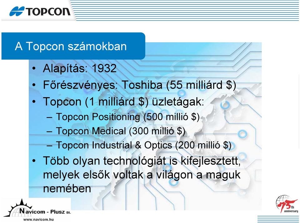 Medical (300 millió $) Topcon Industrial & Optics (200 millió $) Több