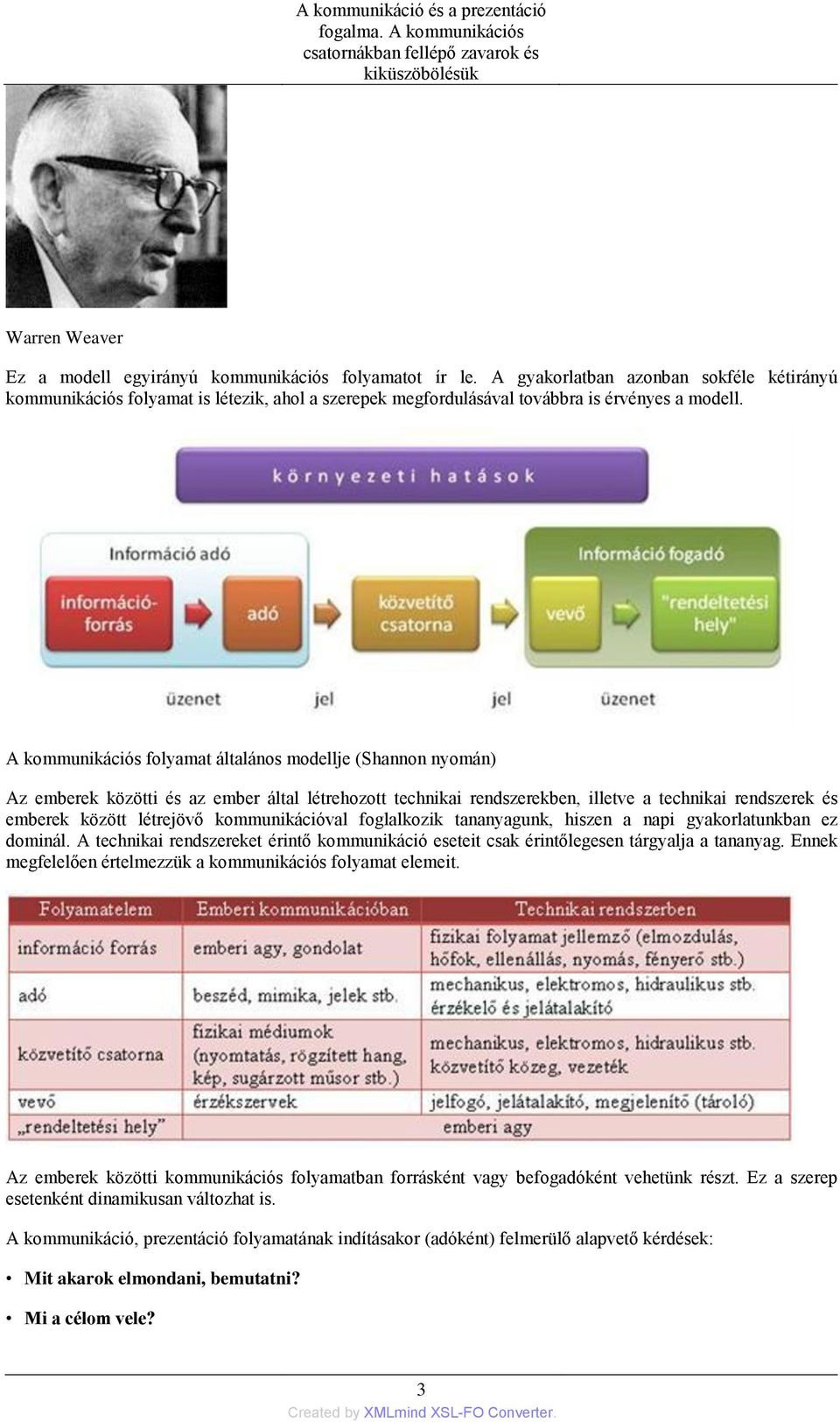 A kommunikációs folyamat általános modellje (Shannon nyomán) Az emberek közötti és az ember által létrehozott technikai rendszerekben, illetve a technikai rendszerek és emberek között létrejövő