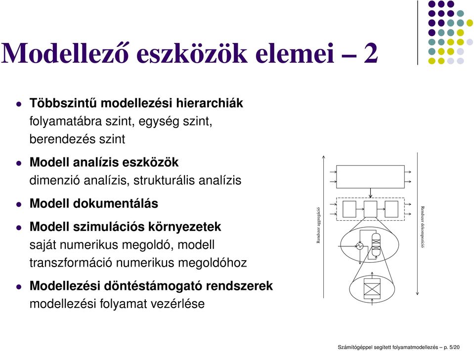 környezetek saját numerikus megoldó, modell transzformáció numerikus megoldóhoz Modellezési döntéstámogató