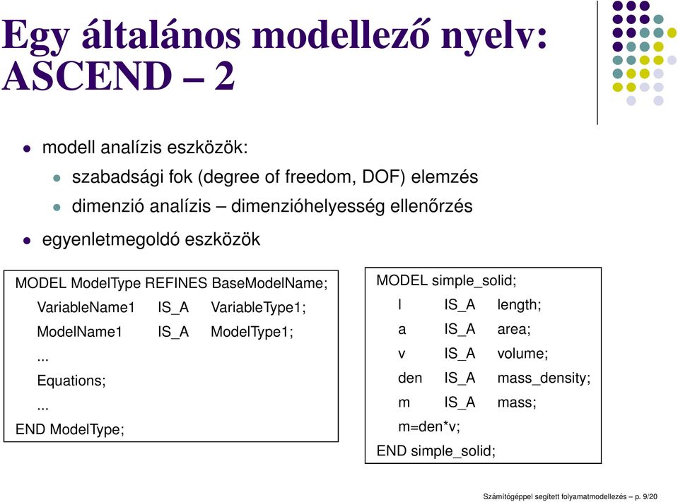 VariableType1; ModelName1 IS_A ModelType1;... Equations;.