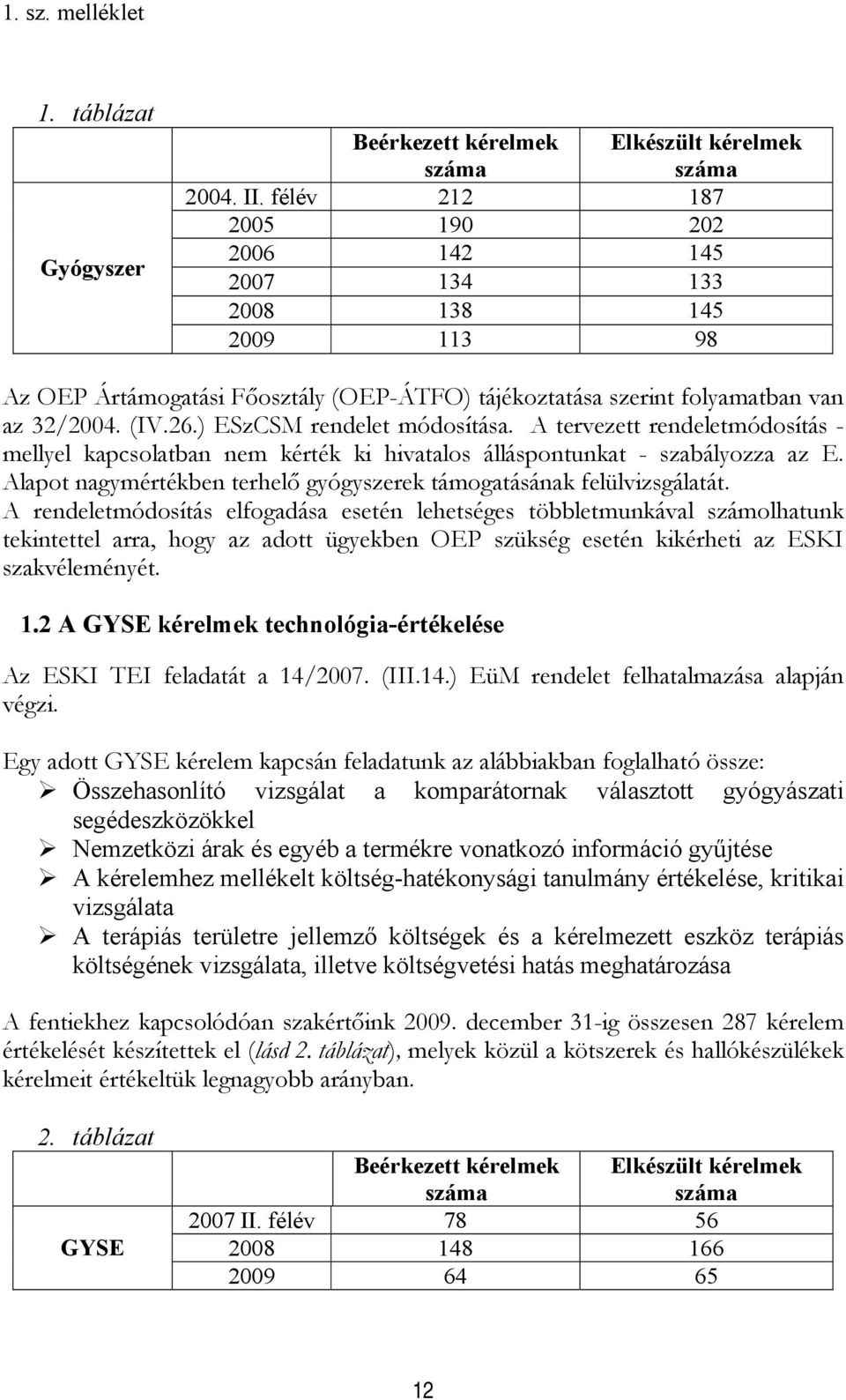 ) ESzCSM rendelet módosítása. A tervezett rendeletmódosítás - mellyel kapcsolatban nem kérték ki hivatalos álláspontunkat - szabályozza az E.