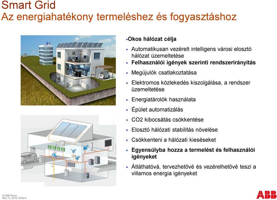 üzemeltetése Energiatárolók használata Épület automatizálás CO2 kibocsátás csökkentése Elosztó hálózati stabilitás növelése Csökkenteni a