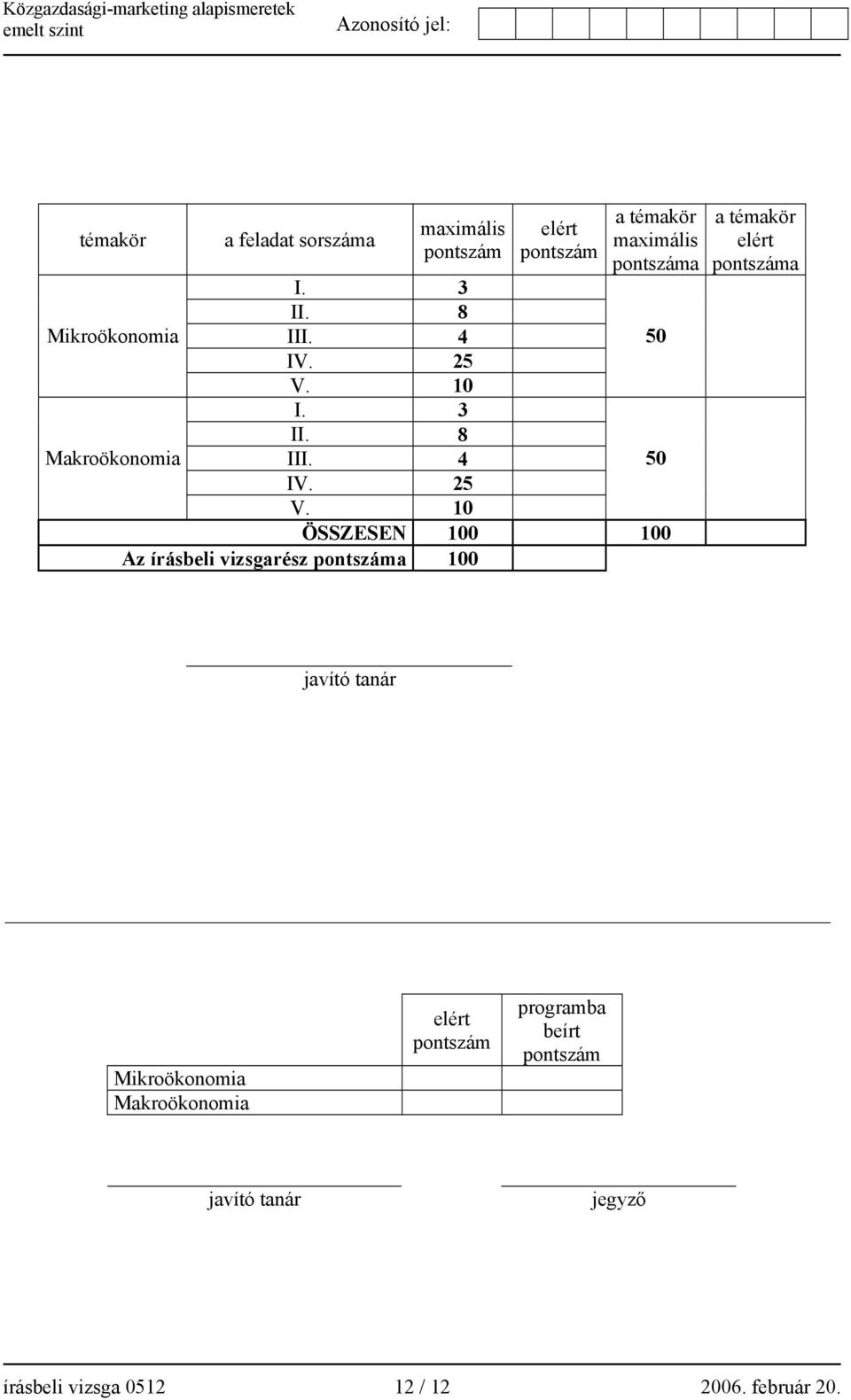 10 ÖSSZESEN 100 100 Az írásbeli vizsgarész pontszáma 100 50 50 a témakör elért pontszáma javító tanár