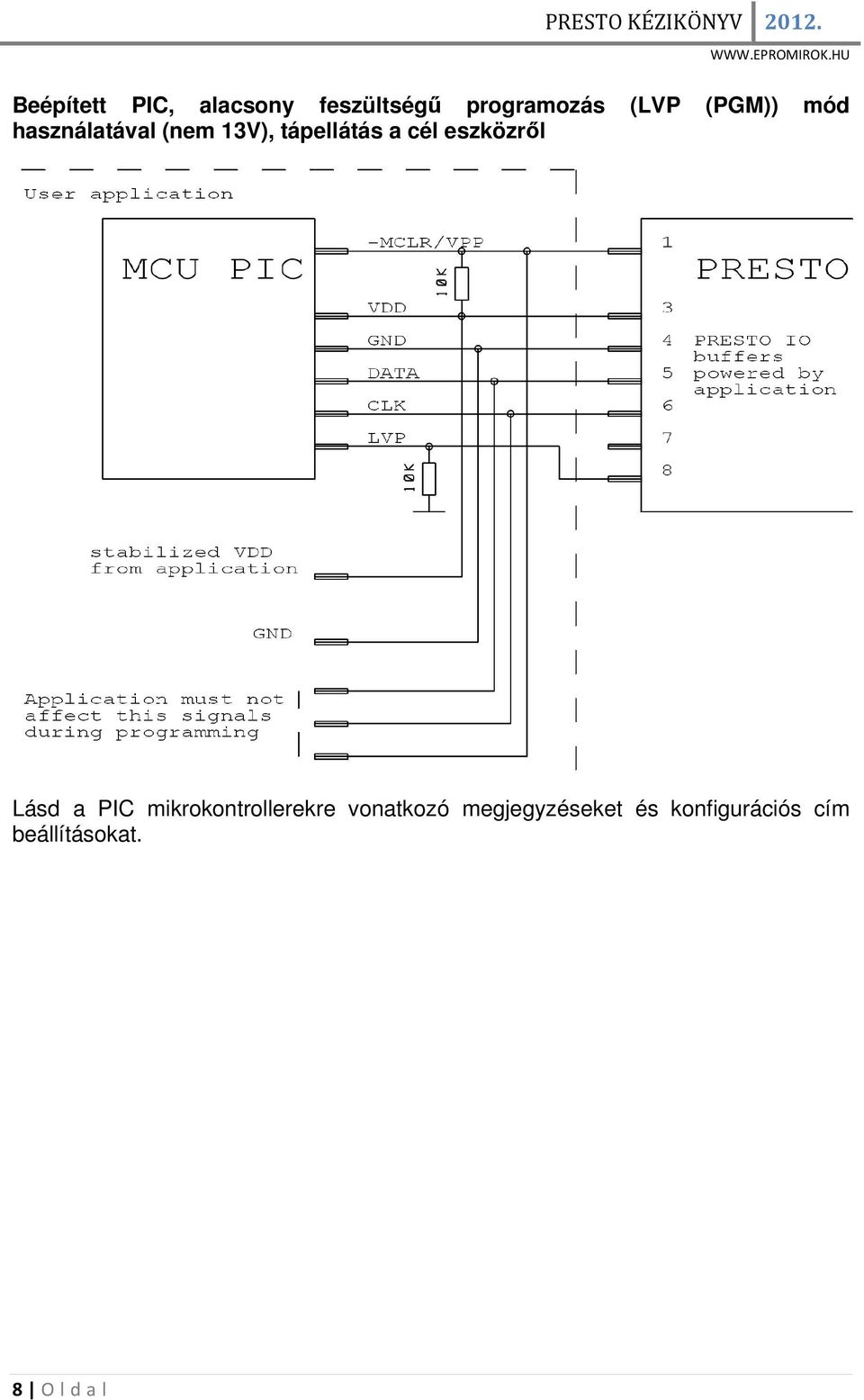 eszközről Lásd a PIC mikrokontrollerekre vonatkozó