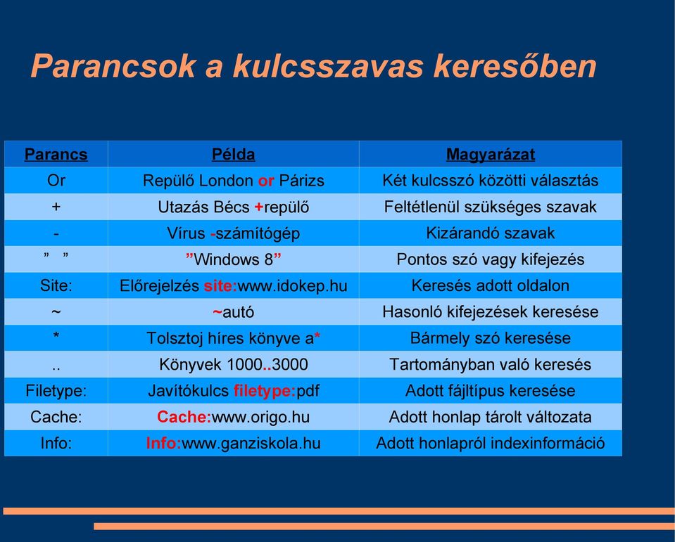 hu Keresés adott oldalon ~ ~autó Hasonló kifejezések keresése * Tolsztoj híres könyve a* Bármely szó keresése.. Könyvek 1000.