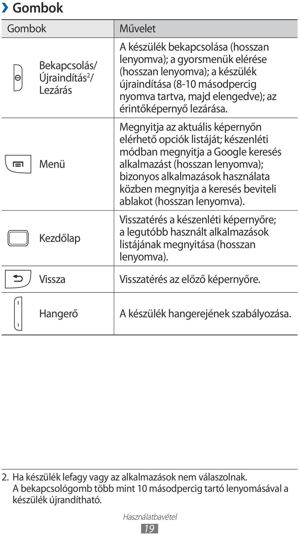 Megnyitja az aktuális képernyőn elérhető opciók listáját; készenléti módban megnyitja a Google keresés alkalmazást (hosszan lenyomva); bizonyos alkalmazások használata közben megnyitja a keresés