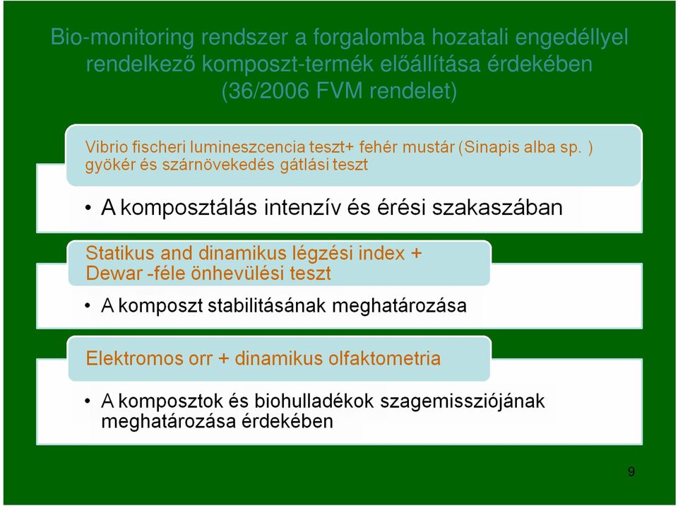 rendelkezı komposzt-termék