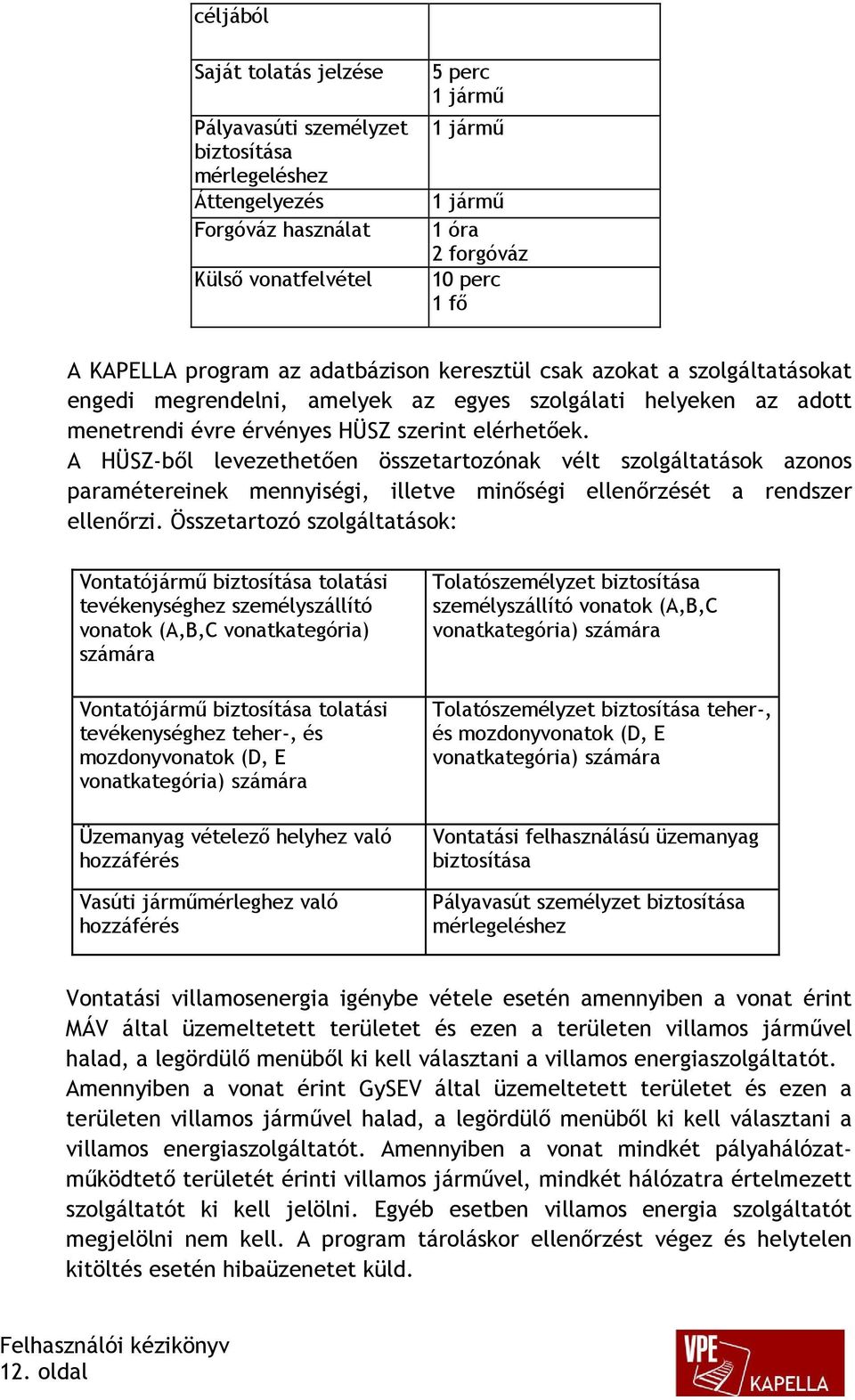 A HÜSZ-ből levezethetően összetartozónak vélt szolgáltatások azonos paramétereinek mennyiségi, illetve minőségi ellenőrzését a rendszer ellenőrzi.