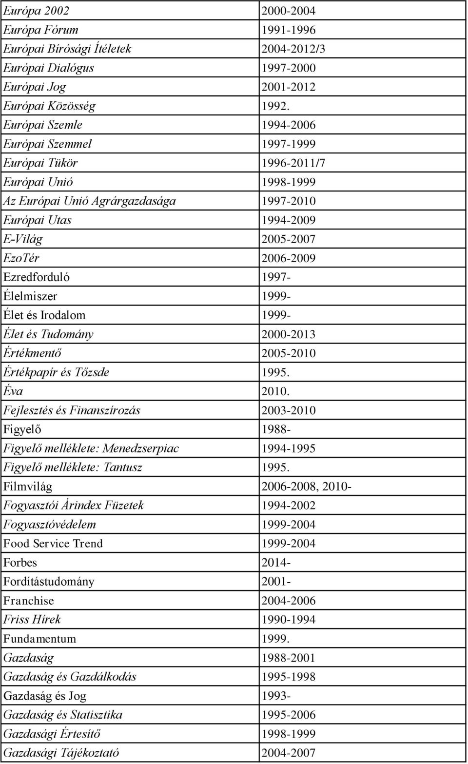 Ezredforduló 1997- Élelmiszer 1999- Élet és Irodalom 1999- Élet és Tudomány 2000-2013 Értékmentő 2005-2010 Értékpapír és Tőzsde 1995. Éva 2010.