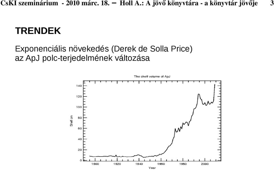 TRENDEK Exponenciális növekedés (Derek de